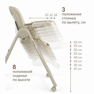 Стул для кормления Happy Baby "William pro", оливковый